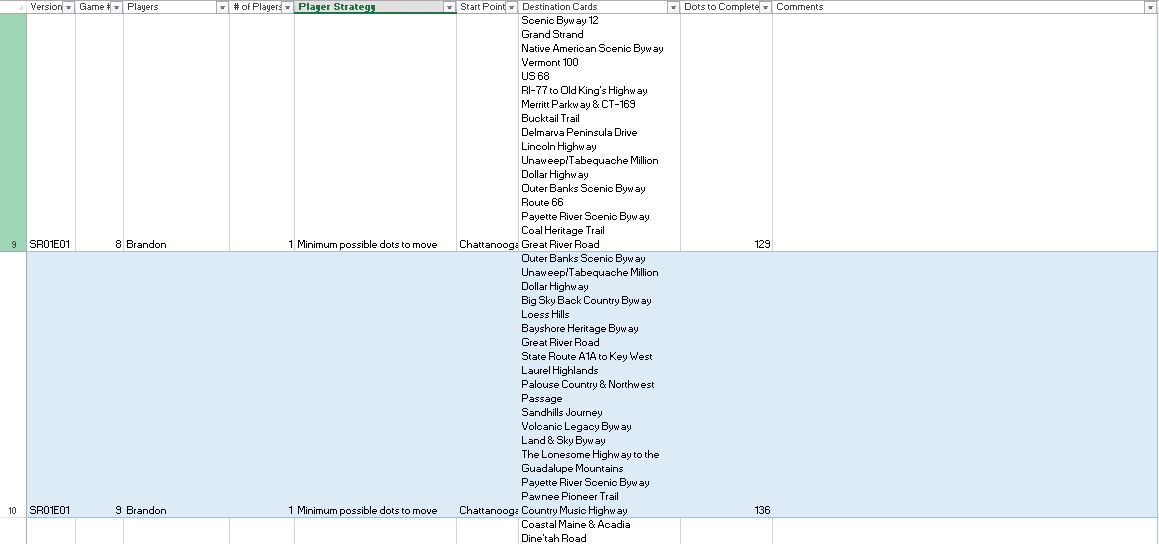 Highways & Byways Dev Diary: 03/31/17