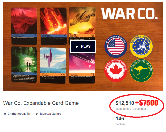 How Much Does It Cost To Create A Board Game? - Hicreate Games