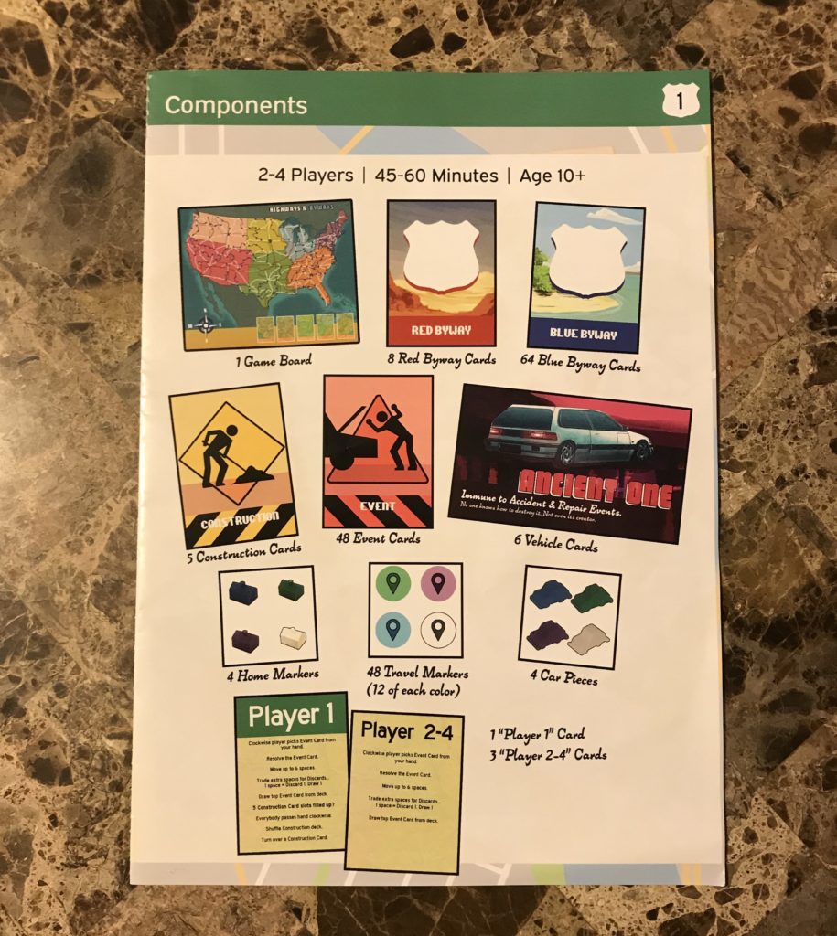 How To Make The Perfect Board Game Rule Book Brandon The Game Dev