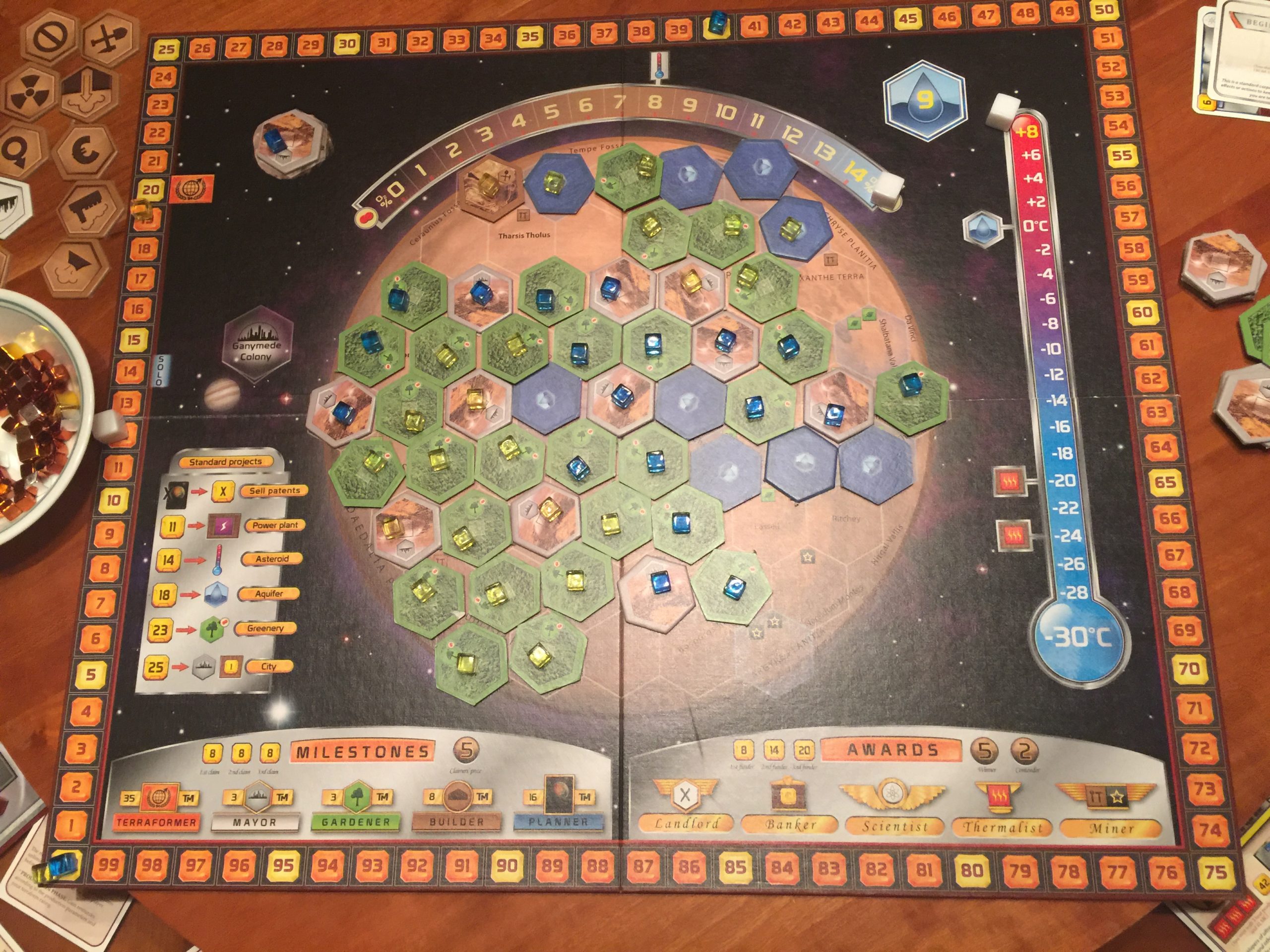 Terraforming Mars: The best cards in the game